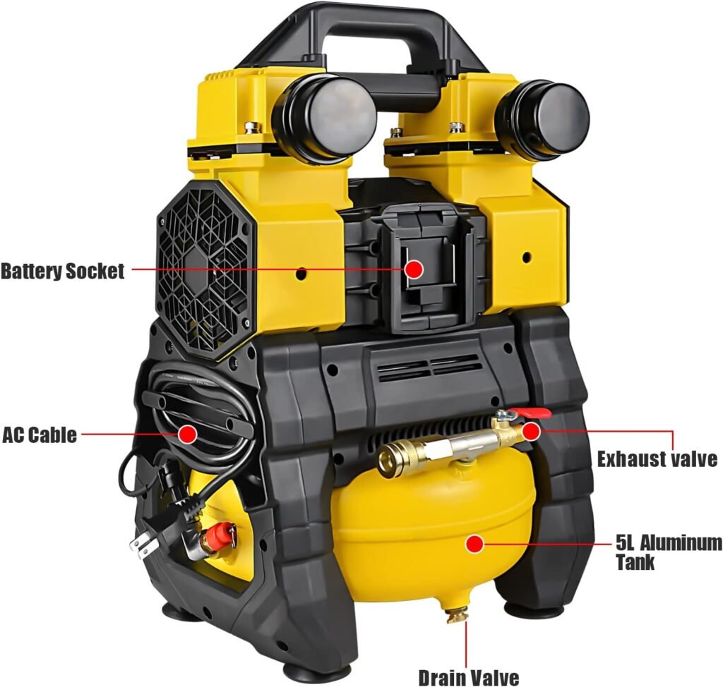 ACDC Dual-Purpose Air Compressor 2 in 1 Quiet Tire Inflator Oil Free Air Pump Compressor Compatible with Makita/Milwaukee/Dewalt Battery with 1.5Gal Aluminum Tank