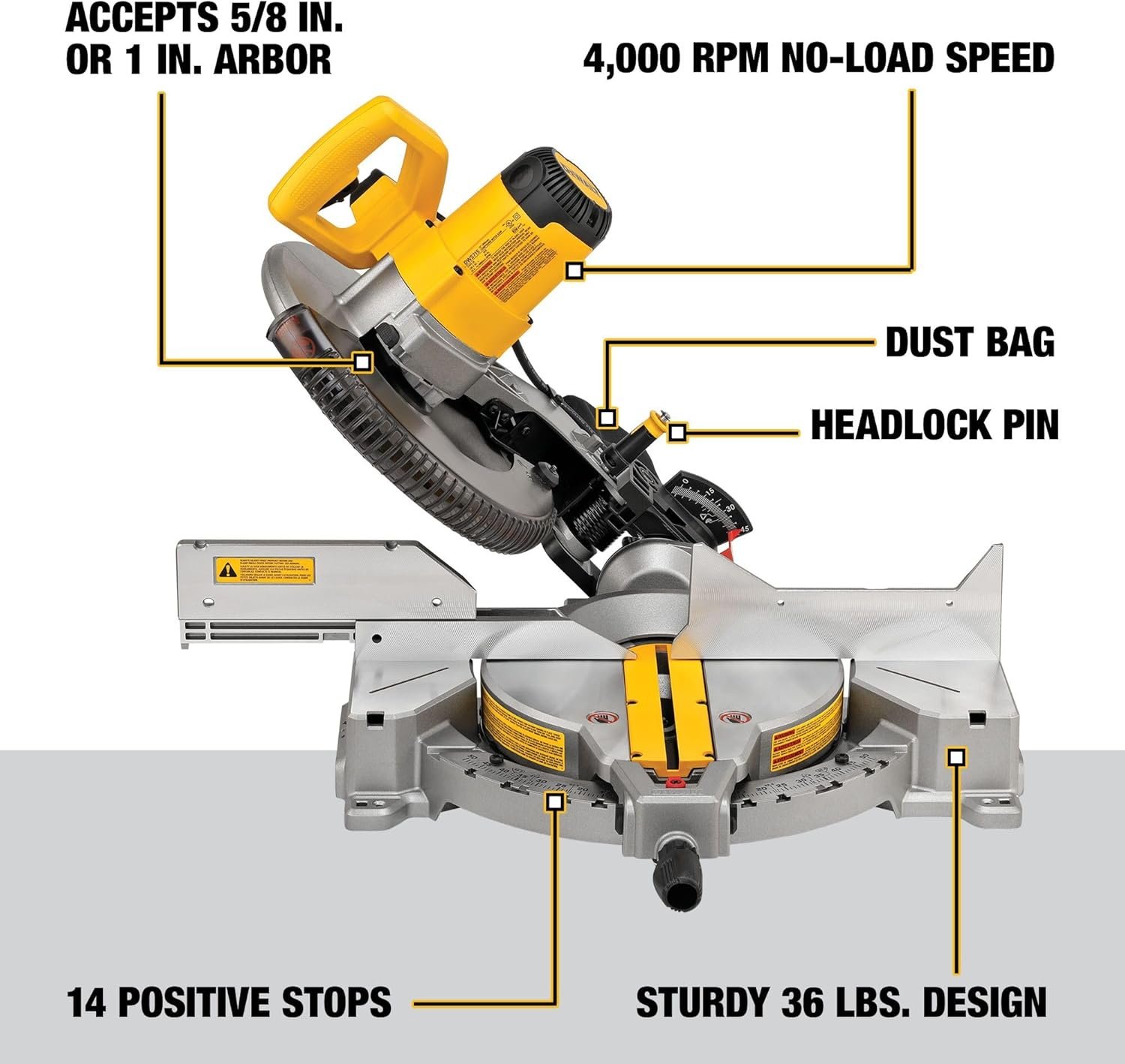 DEWALT Miter Saw DWS715 Review