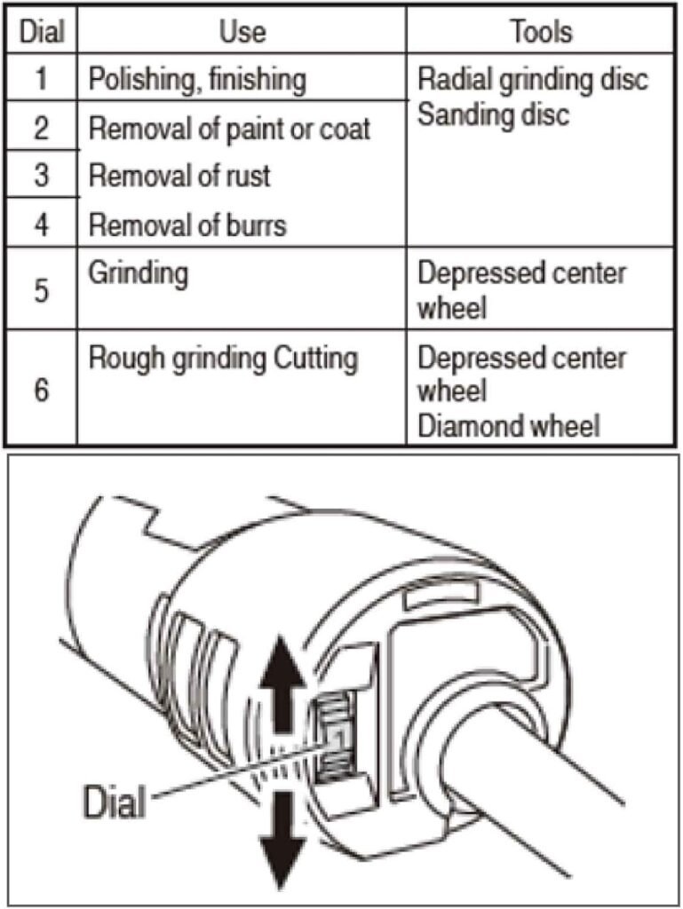 Metabo HPT Angle Grinder | 4-1/2-Inch | 12 Amp | AC Brushless Motor | Variable Speed | 3-Position Side Handle | G12VE2