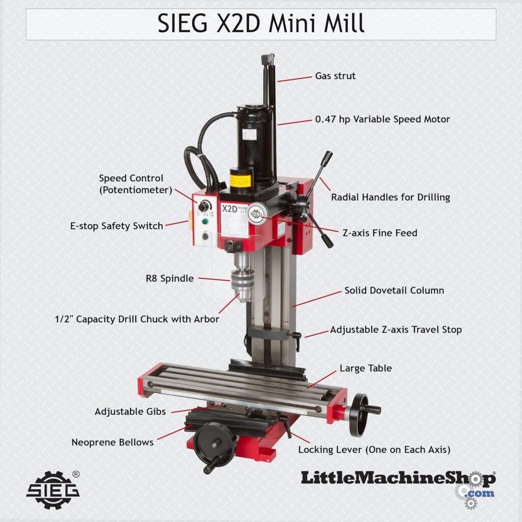 SIEG Mini Mill X2D - 350 Watt Variable Speed include R8 Spindle Taper, LittleMachineShop.com